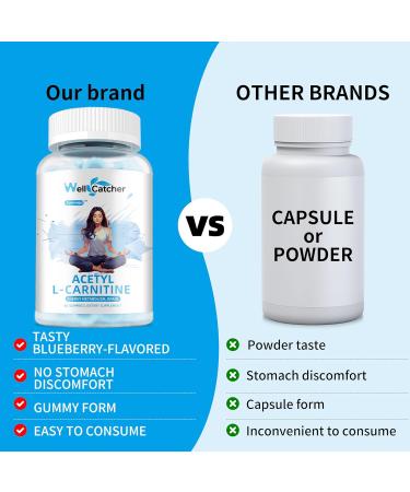 Acetyl L-Carnitine Gummies 1000 MG - Vegan Sugar-Free Supplement for Muscle Endurance Brain Health & Energy - Blueberry Flavor - 60 Count - Buy Online on GoSupps.com