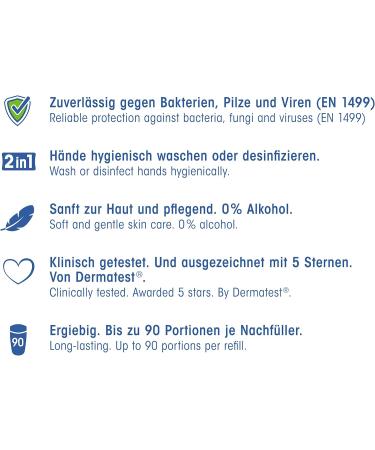 Hagi Hand Disinfection Foam - 2-Pack Refill for Mini Foam Dispenser (60 ml) | Pleasantly Fragrant & Effective Sanitizer - Buy Online on GoSupps.com