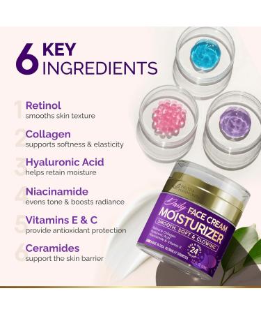 Face Moisturizer - Day & Night Face Cream - Collagen | Retinol | Hyaluronic Acid | Ceramides - Smooth Soft & Glowing Skin - DD Cream for Women & Men - Dermatologically Tested - Made in USA 1.7 FL OZ - Buy Online on GoSupps.com