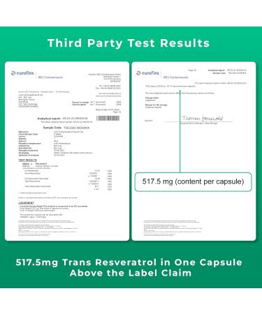 High Strength 98% Purity Trans-Resveratrol Capsules - 500mg x 60 | Japanese Knotweed Extract | 3rd Party Tested | Pure Fill Formula - Buy Online on GoSupps.com