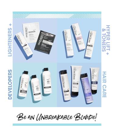 ULTRA BOND 5-Minute Express Toner | Strengthens & Protects Hair | Icy Shine Gloss | 2 Fl Oz | 2X Shinier & Custom Shades - Buy Online on GoSupps.com