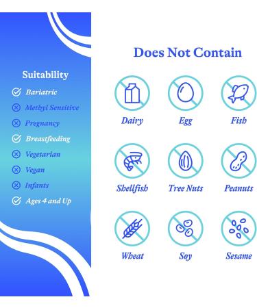 Joint Nutrients & Optimal Electrolyte: Collagen Niacin for Joint Health + Electrolyte Powder for Hydration & Energy Berry (60/30 Servings) - Buy Online on GoSupps.com