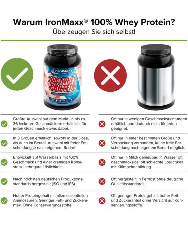 Ironmaxx 100% Whey Protein Powder - Melon Flavor | Water-Soluble Low-Sugar | 900g Can - Shop Now! - Buy Online on GoSupps.com