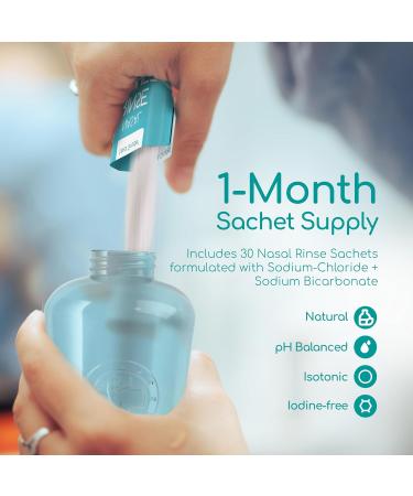 Medi Grade Nasal Irrigation Kit - 500ml Rinse Bottle with 30 Saline Sachets for Improved Breathing and Nasal Hygiene - Buy Online on GoSupps.com