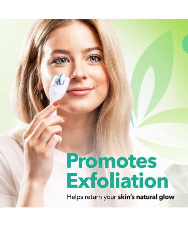 Derma Roller Kit for Face & Body - 0.25mm Microneedle Dermaroller Tool with 3 Replacement Heads - 600 Titanium Micro Needles - Includes Storage Case - Buy Online on GoSupps.com