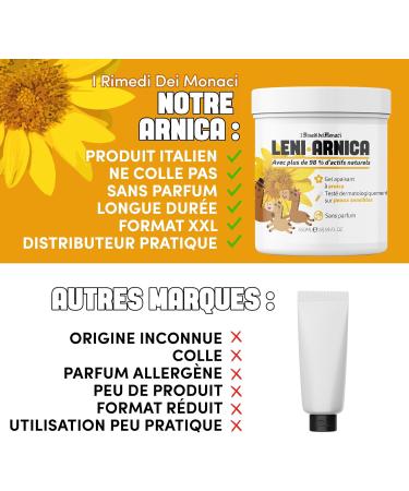 Gel Arnica Montana 98% 550ml | LeniArnica Soulagement Musculaire Naturel pour Peaux Sensibles | Sans Parfum Hypoallerg nique Absorption Rapide | Made in Ital - Buy Online on GoSupps.com