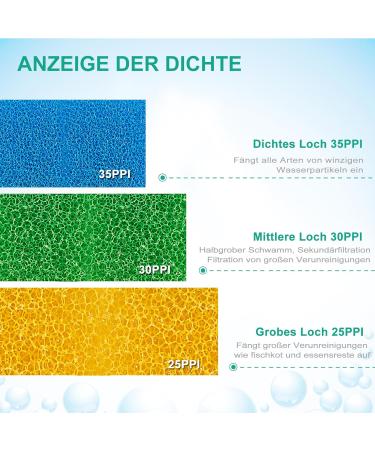 Filter Sponge for TC900C Aquarium Internal Filter | PPI 25/30/35 | 3 Pieces | 600L/H - Best Quality for Optimal Filtration - Buy Online on GoSupps.com