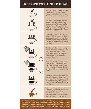  VietBeans VietBeans 100% Robusta - Whole Bean - Vietnamese Coffee Specialty - Strong and Spicy - 250g - Buy Online on GoSupps.com