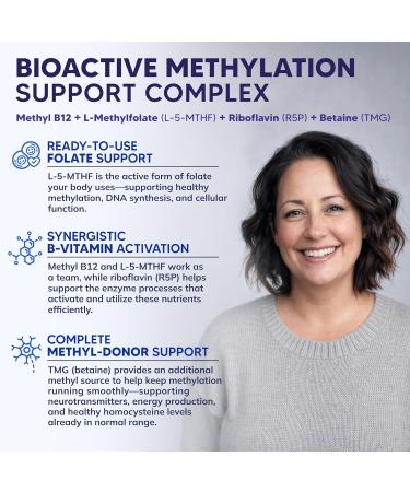aSquared Nutrition L Methylfolate Plus Methyl B12 - Methylated Folate Supplement for Women & Men - 5-MTHF (Active Vitamin B9) 1000 mcg & B-12 1mg - B Complex - 60 Capsules - Buy Online on GoSupps.com