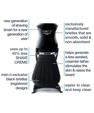 Men-U Shave Facial Essentials Men's Grooming Kit - Premium International Shipping for Ultimate Skin Care - Buy Online on GoSupps.com