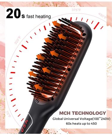 MEGAWISE Pro Ceramic Ionic Hair Straightener Brush | Fast MCH Heating | Auto-Off Safety | Anti-Scald | Dual Voltage | Rotatable Power Cord - Buy Online on GoSupps.com