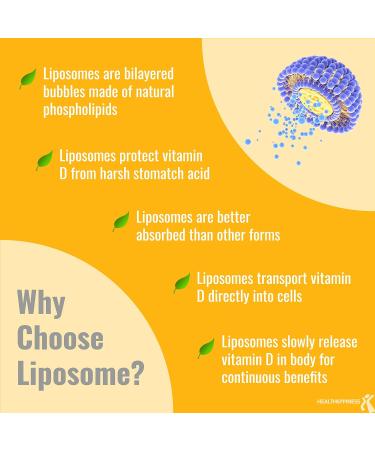 Magnesium Glycinate & Liposomal Vitamin D3 Bundle - Optimal Absorption and Immune Support - Buy Online on GoSupps.com