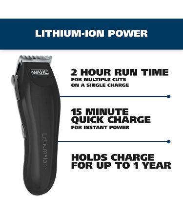 Wahl Lithium-Ion Cordless Haircutting Kit - Rechargeable Grooming & Trimming Set with 12 Guide Combs - Model 79608 - Buy Online on GoSupps.com