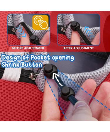 Buy Petcute Adjustable Dog Carrier - Breathable Pocket Transport Bag for Puppies | Safe & Travel-Friendly | Up to 4kg - Blue - Buy Online on GoSupps.com