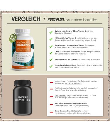 Natural Vitamin C Complex - 3x180 Vegan Capsules with Amla Acerola Camu-Camu & Rose Hips - 400mg Daily - Additive-Free - 9-Month Supply - Made in Germany - Buy Online on GoSupps.com