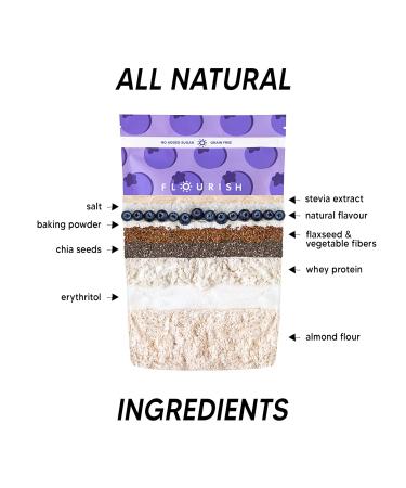 Flourish Keto Pancake & Waffle Mix | Low Carb Gluten-Free High Protein No Added Sugar - Blueberry 10oz - Buy Online on GoSupps.com