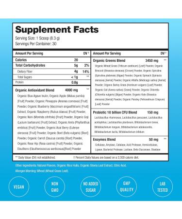 NutraChamps Super Greens Powder Premium Superfood | 20+ Organic Green Veggie Whole Foods | Wheat Grass Spirulina Chlorella | Antioxidant Digestive Enzyme & Probiotic Blends (9.1 OZ Tropical) 9.1 Ounce (Pack of 1) - Buy Online on GoSupps.com