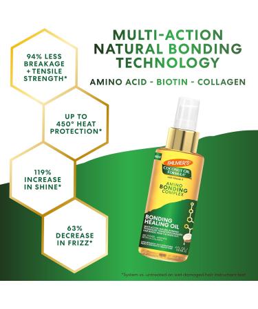 Palmer's Amino Bonding Complex Hair Oil traitement de gu rison avec huile de noix de coco et vitamine E protection contre la chaleur anti-frisottis ajoute de la brillance renforce et prot ge la - Buy Online on GoSupps.com
