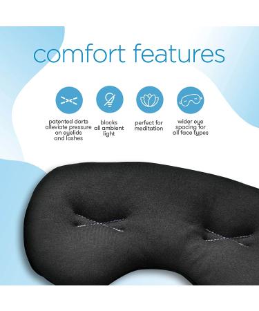 IMAK Compression Pain Relief Mask and Eye Pillow | Cold Therapy for Headache, Migraine, Sinus Pain | Patented Design | Universal Size | Travel & Sleep Aid | Blocks Light - Buy Online on GoSupps.com