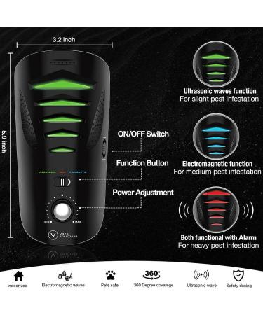 VoYa Solutions PRO Ultrasonic Pest Repeller Plug in - Electromagnetic Pest Control for Home & Business - Safe Pest Repellent for Bugs, Rodents - Ideal for Kitchen, Office, Warehouse - Buy Online on GoSupps.com