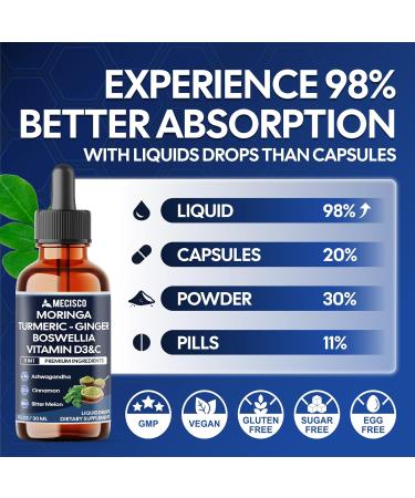 9in1 Moringa Supplement with Ginger Boswellia with Vitamin D3-C Ceylon Cinnamon Ashwagandha Ceylon Cinnamon and Bitter Melon for Women and Men - 1 FL Oz - 60 Day Supply - Buy Online on GoSupps.com