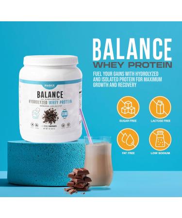 Hydrolyzed Whey Protein by MarceFitness - Chocolate Flavor (1 lb) - Premium International Shipping - Buy Online on GoSupps.com