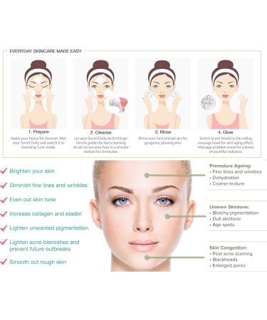 Facial Cleansing Brush | UK Company Face Brush Skincare for Women | Great Gifts for Her - Buy Online on GoSupps.com