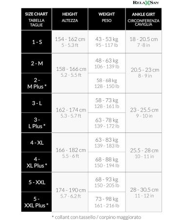 Relaxsan Basic 880 Compression Stockings for Women - 18-22 mmHg Support Stockings 140 Den XL Black - Comfortable & Durable - Buy Online on GoSupps.com