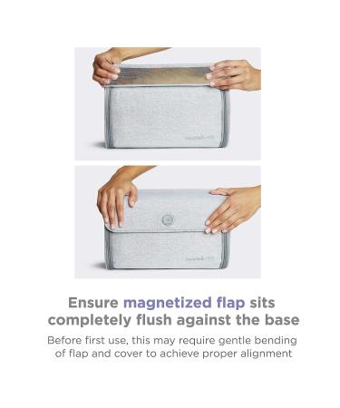 Munchkin 59S UV Sterilizer Bag - Eliminates 99% of Germs, Viruses & Bacteria - Buy Online on GoSupps.com