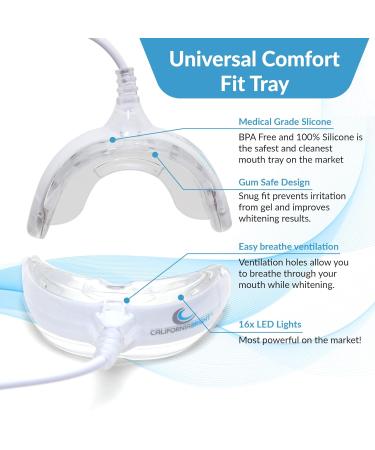 California Bright Smart Teeth Whitening Kit | LED Light Mouthpiece, 4 Gel Pens | Portable Case, Shade Guide | Smartphone & USB Compatible - Buy Online on GoSupps.com