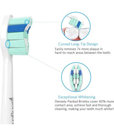 Senyum Toothbrush Replacement Heads for Philips Sonicare - Compatible 4 Pack | Best Replacement Heads - Buy Online on GoSupps.com