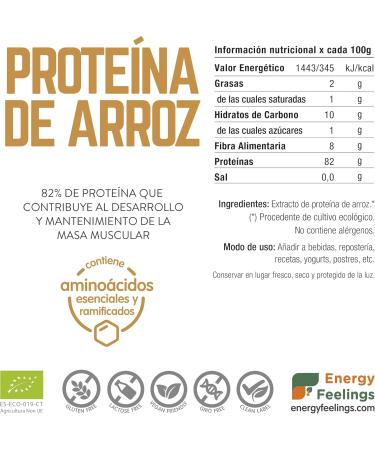 ENERGYFEELINGS Organic Rice Protein 1kg - Buy Online on GoSupps.com