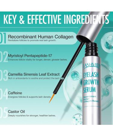 LASHVIEW Eyelash Growth Serum (0.17fl.oz / 5ml) - Premium Lash Enhancer for Longer Thicker Fuller Lashes - Strengthens & Conditions Lashes - Safe & Effective Formula for Visible Results in 2 Weeks Lash Serum-5ml - Buy Online on GoSupps.com