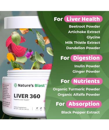 NATURES BLAST Liver Cleanse Detox & Repair Supplements - Liver 360 - Extra Strength Herbal Blend for Liver Health Support with Milk Thistle Turmeric & Artichoke Extract - 30 Servings - Buy Online on GoSupps.com