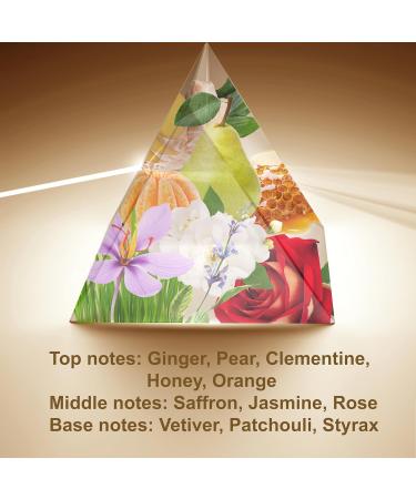 SOUL Inspired by Arm Idol | Spray 4.0 Fl Oz / 120 ml | Perfume for Women | Women Eau de Parfum | Long Lasting Fragrance 4 Fl Oz (Pack of 1) Arm-Idol Impression - Buy Online on GoSupps.com