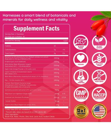 Berberine Mega Formula Gummies (45 days) Turmeric Ceylon Cinnamon Alpha-Lipoic Acid Gymnema Sylvestre Apple Cider Vinegar White Kidney Bean Chromium Myo & D-Chiro Inositol (40:1) - Buy Online on GoSupps.com