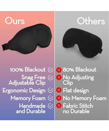 3D Sleep Mask - 100% Blackout Design for Women and Men | Comfortable & Breathable Eye Mask for Sleeping | Includes Travel Bag & Earplugs - Buy Online on GoSupps.com