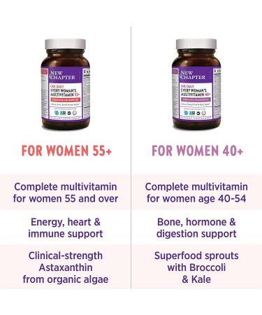 New Chapter 55+ Every Womanâ€™s One Daily Multivitamin - 96 Vegetarian Tablets for Optimal Health - Buy Online on GoSupps.com