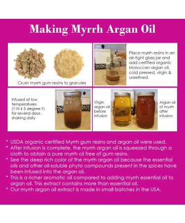 Queen Esther Myrrh Beauty Face Oil - Radiant Skin with Myrrh Rosehip Argan & Seabuckthorn | 1.0 Fl Oz Bulgarian Rose - International Shipping Available - Buy Online on GoSupps.com