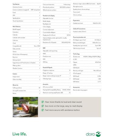 Doro 6620 Unlocked 3G Clamshell Big Button Mobile Phone for Seniors with Emergency Button and GPS - Black | UK & Irish Version - Buy Online on GoSupps.com