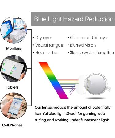 Buy VANANA Foldable Blue Light Blocking Reading Glasses - Portable & Stylish for Men & Women | 2.0x Magnification - Buy Online on GoSupps.com
