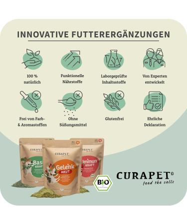 Organic Intestinal Powder for Dogs | Curapet with Probiotics & Prebiotics | Supports Digestion & Intestinal Health - 80 Portions - Buy Online on GoSupps.com