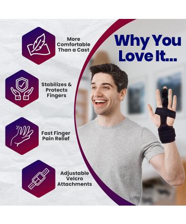 Trigger Finger Splint Finger Brace - Comfortable Adjustable Aluminium Straightener for Broken, Mallet, or Arthritic Joints - Fits All Fingers (Large) - Pack of 1 - Buy Online on GoSupps.com