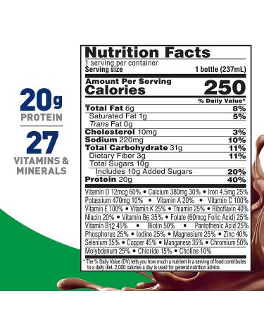 BOOST High Protein Fiber Nutritional Drink Rich Chocolate 8 fl oz Bottle - 24 Pack - Buy Online on GoSupps.com