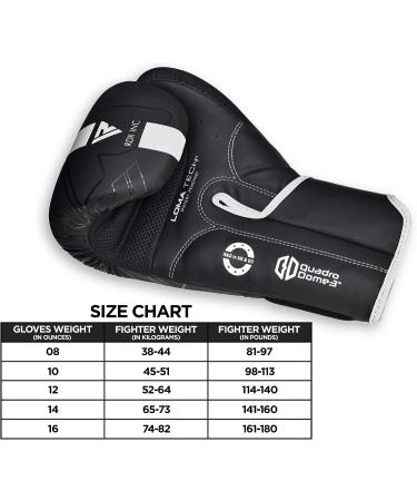 RDX Maya Hide Leather Boxing Pads and Gloves Set - White 14oz | Curved Focus Mitts for MMA, Muay Thai, Kickboxing | Coaching and Martial Arts Punching Hand Target Strike Shield - Buy Online on GoSupps.com
