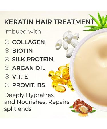 Professional Keratin Hair Mask - Nourishing Treatment for Hair Repair & Beauty - Made in USA with Biotin, Collagen, Coconut Oil & Pro-Vitamin B5 - Hair Vitamin Complex for All Hair Types - Buy Online on GoSupps.com