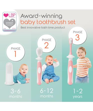 Cherish Baby Care Baby Toothbrush 0-2 Years - Safety-Tested & BPA-Free 3-Pack (Finger Toothbrush Baby Silicone Toothbrush Baby and Toddler Toothbrush) - Baby's First Toothbrush Kit (Pink) Pink Babies - Buy Online on GoSupps.com