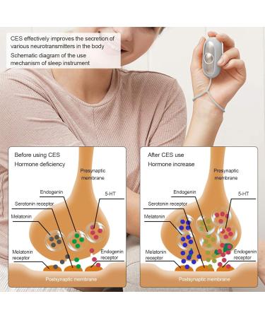 Socobeta Handheld Sleep Device | USB Charging Microcurrent Sleep Aid Instrument (Silver) - Buy Online on GoSupps.com