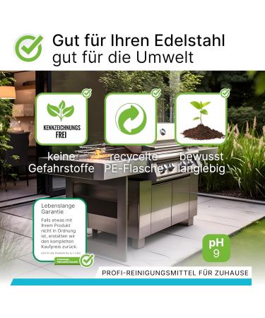 Biohy Stainless Steel Cleaner 250ml | Streak-Free Shine for Kitchen & Grill | Ideal for Home & Gastronomy Cleaning - Buy Online on GoSupps.com