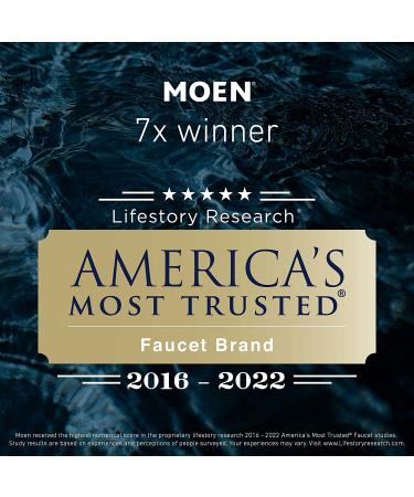 Moen DN7010 Home Care Tub Safety Bar - White, 1-Pack - Buy Online on GoSupps.com